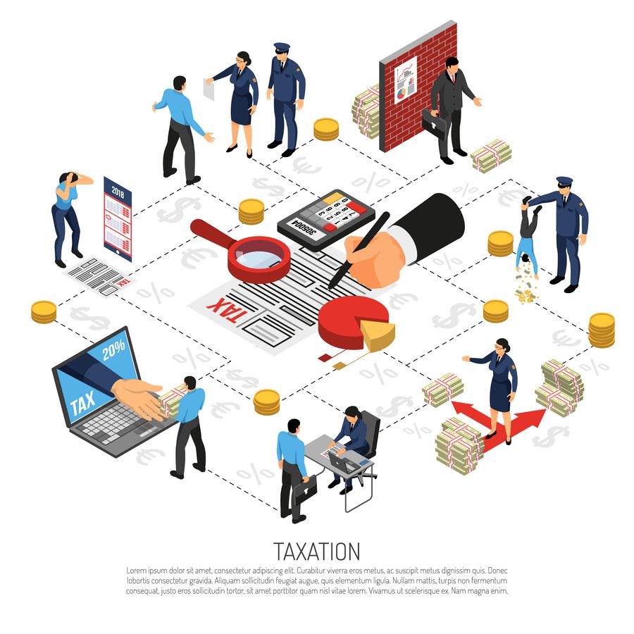 Corporate professionals reviewing UAE real estate valuations for tax compliance purposes